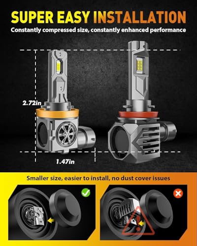 Termitor H11/H8/H9 & 9005/HB3 Bulbs Combo, 120,000LM Brightness, 1:1 Mini Size 6500K Cool White IP68 Waterproof Automotive...
