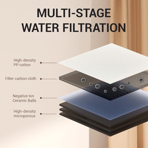 Smart 4.5L Pet Water Fountain: Automatic Dispenser with Quiet Pump for Dogs & Cats (Black)