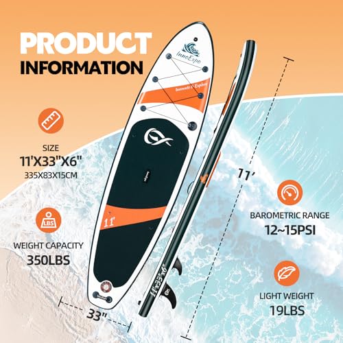 InnoExpo Inflatable Stand Up Paddle Boards with Premium Accessories, Wide Stable SUP Paddle Board Design, Non-Slip Comfort...