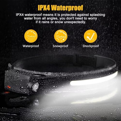 LED Fishing Headlamp, Rechargeable, 230° Wide Beam Head Lamp with Motion Sensor - Camping Gear, Waterproof Head Light, Fla...