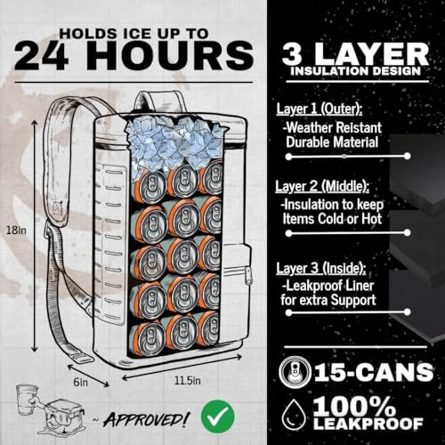 SHITI Coolers Cooler for Camping, Travel, Beach, Soft Lunch Box for Food, Drinks & Ice, Portable, Waterproof 24 Hr Insulat...