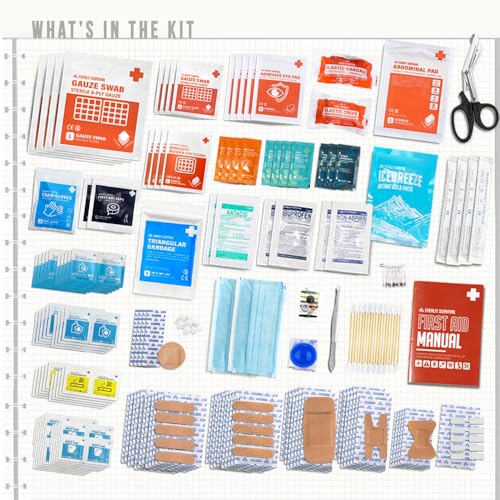 EVERLIT 400 Pcs OSHA/ANSI Compliant First Aid Kit Type III Class A Medical Kit Professional Med Kit Supplies for Contracto...