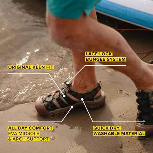 KEEN Men's Newport H2 Closed Toe Water Sandal