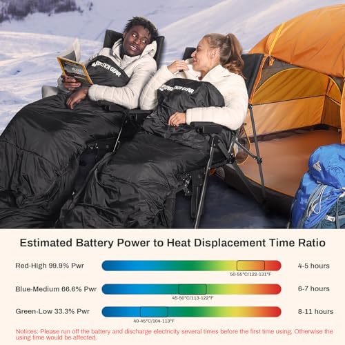 Antarctica Gear Heated Sleeping Bag, 5pcs Heating Areas Sleeping Bags with 16000mAh 12V Battery Pack, 3 Adjustable Heating...