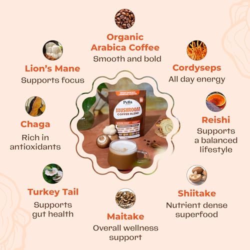 Pella Nutrition Organic Mushroom Instant Coffee (60 Servings) with 7 Superfood Mushrooms, Great Tasting, Includes Lion's Mane, Reishi, Chaga, Cordyceps, Shiitake, Maitake, and Turkey Tail