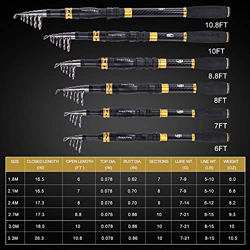 Sougayilang Telescopic Fishing Rod Reel Combos Portable Fishing Pole with Spinning Reel Fishing Carrier Bag for Travel Sal...
