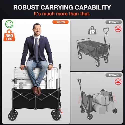 180L Large Capacity Collapsible Wagon Carts with Wheels,Foldable Wagon with 330LBS,Heavy Duty Shopping Cart,Portable Wagons Carts Foldable for Beach,Sports,Garden,Laundry,Outdoor-Black