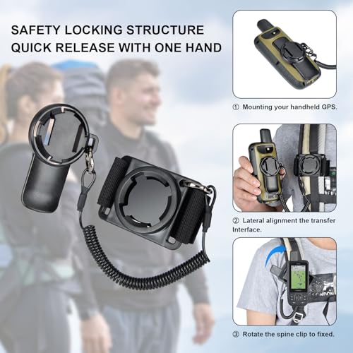 iGuerburn Backpack Tether for Garmin Handheld GPS inReach/eTrex/Rino/Alpha/Oregon/GPSMAP Series - Garmin Spine Mount Adapt...