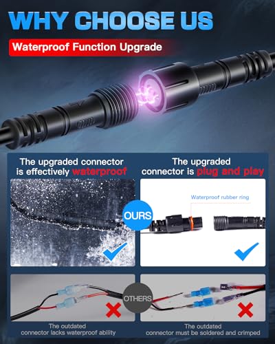 LEDKITO 12 Inch LED Light Bar Kit with Wiring Harness Triple Row Spot Flood Combo LED Off Road Driving Lights Bar Work Lig...