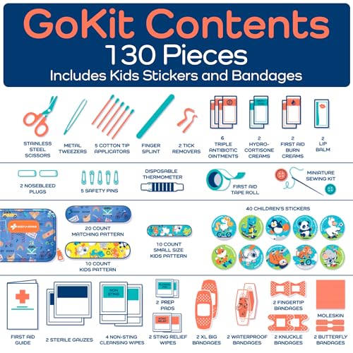 Keep Going Travel First Aid Kit Bundle of 2 Kits, First Aid Kit for Car, Home, Dorm, & Boat with Latex-Free Bandages – Tra...