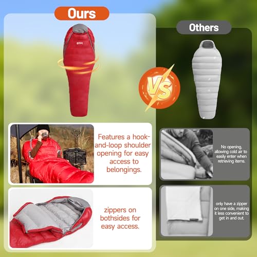 Himalaya 0 Degree Sleeping Bag for Adult Ultralight Down, -20°F-40°F, Cold Weather, Autumn & Winter, Hiking Backpacking Sl...