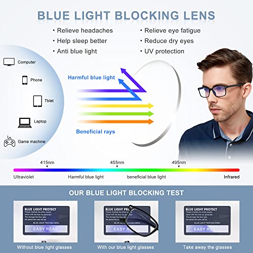 EASY READ 2 Pairs Sporty Style Reading Glasses for Men，Rectangular TR90 Blue Light Blocking Readers with Spring Hinge