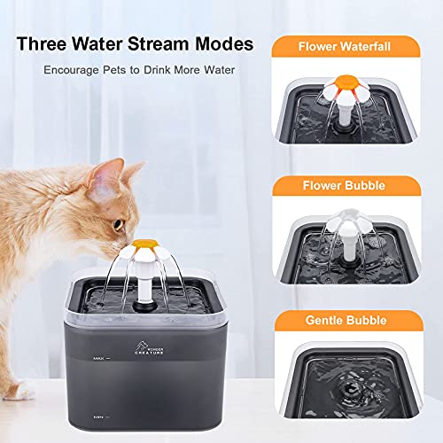 Cat Water Fountain, 67oz/2L Automatic Cat Drinking Fountain, Pet Water Fountain with LED Light and Filter for Cats and Sma...