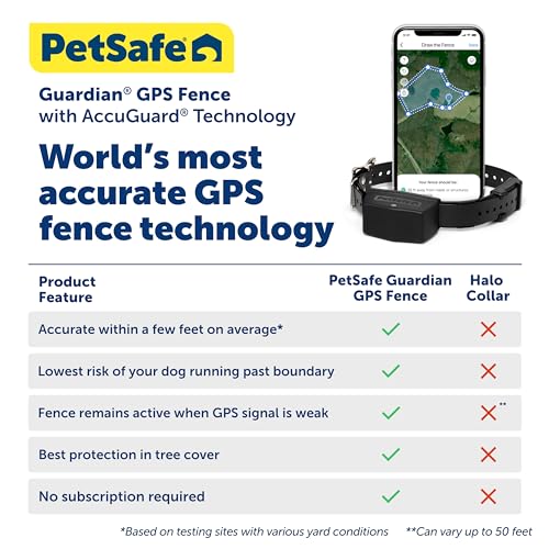 PetSafe Guardian GPS Connected Customizable Fence - Subscription-Free GPS Dog Fence for Large Yards, Create Your Own Bound...