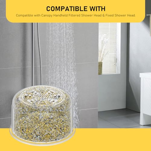 2 Pack Shower Head Filter Replacement Cartridge Compatible with All Canopy Fixed & Handheld Filtered Shower Head, Shower F...