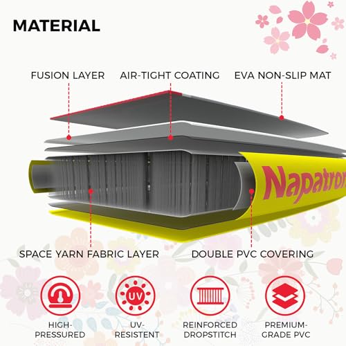 Napatron Family Inflatable Stand Up Paddle Board, Sup,Stable Wide Design,350LBS Capacity,Complete Paddle Board Package wit...