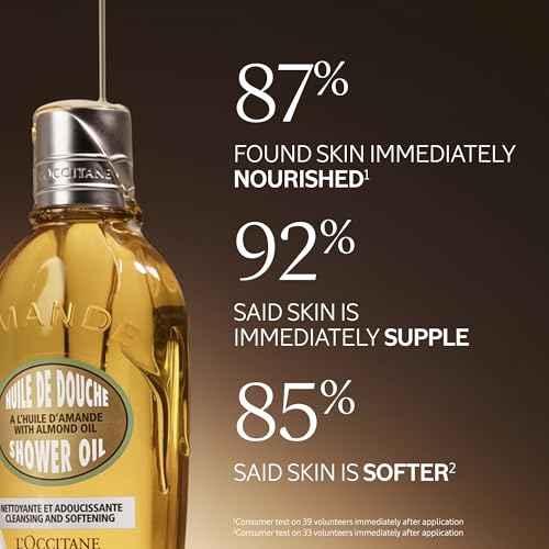 L'Occitane Almond Skin Softening Trio: Best Holiday Gift Set With Cleansing Almond Shower Oil Body Wash, Moisturizing AlmondMilk Concentrate, AlmondHand Cream