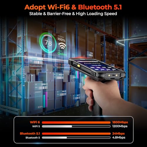MUNBYN IPDA101P Upgraded Android 13 Barcode Scanner with Pistol Grip, Wi-Fi 6 Handheld Mobile Computer PDA 5.5" Screen, Eq...