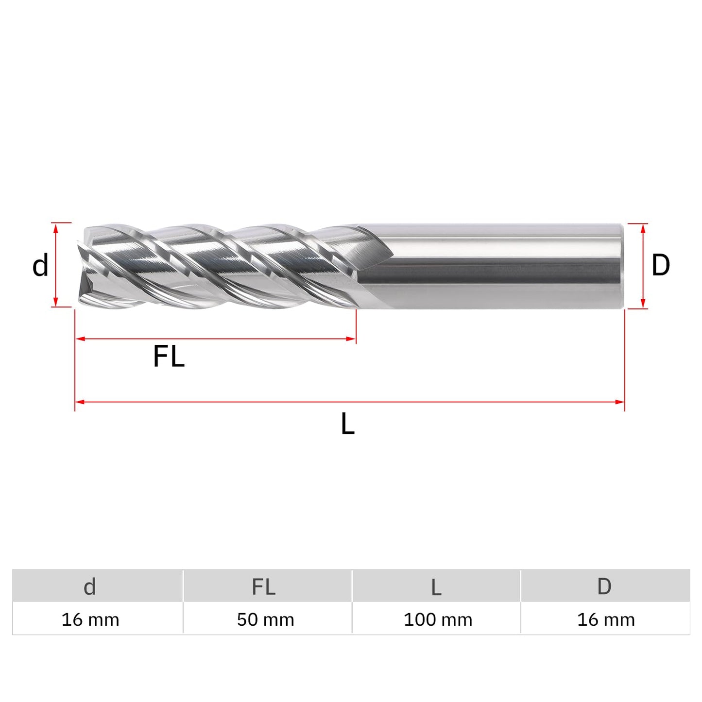 MYS Cermet End Mill Set -4Flute- 16mm Shank 100 for Milling Machine, CNC Router Bits Carbide Speed Square Nose for Hardened Steel,Torno para Metal -HRC68- Uncoated