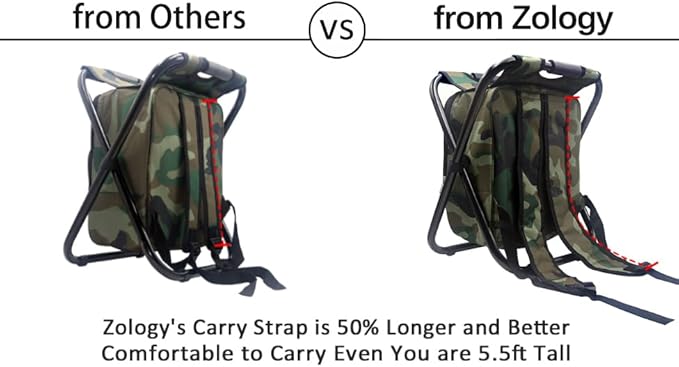 Zology Folding Camping Chair Stool Backpack with Cooler Insulated Picnic Bag, Hiking Camouflage Seat Table Bag Camping Gear, Outdoor Fishing Hunting Gifts for Men