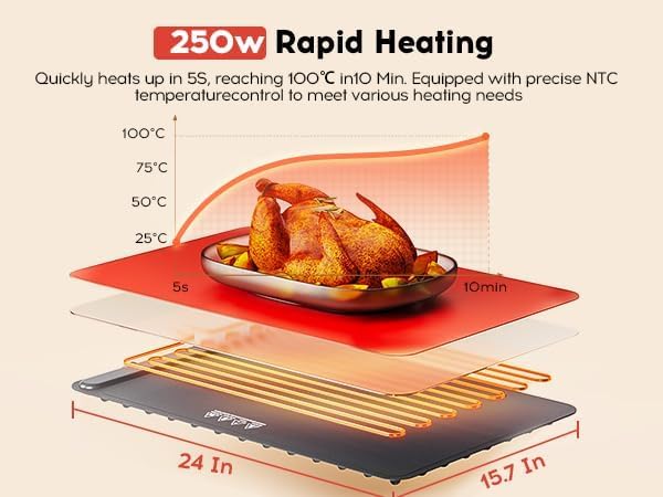 Warming Mat for Food, Voriah Electric Warming Tray with 3 Temp Settings & Auto Shut-Off, Food Warmer with Thick Silicone Surface to Keep Food Warm at Buffet, Parties, and Family Use(Black）