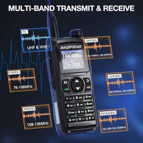 BAOFENG UV-28 Plus Ham Radio Handheld with GPS & APP Programming, 10W Long Range Dual Band Two Way Radio, FM Aviation NOAA Receiver, Frequency Copy, 1000CHs ¡¼Dual 2200mAh Batteries+Speaker Mic¡½