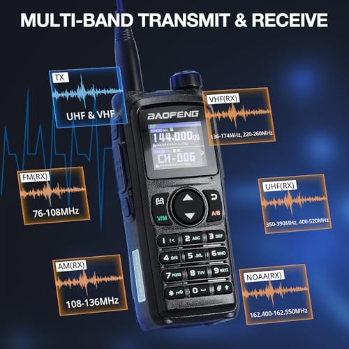 BAOFENG UV-28 Plus Ham Radio Handheld with GPS & APP Programming, 10W Long Range Dual Band Two Way Radio, FM Aviation NOAA...