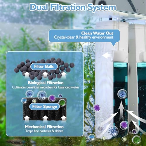 AQQA Aquarium Filter for 5-10 Gallon Tank, 79GPH Internal Small Fish Tank Filter with Dual Water Outlet & Aeration for Cry...