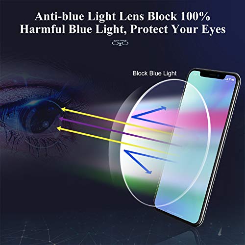 Lcbestbro Reading Glasses for Men, 1.5 Blue Light Blocking Reading Glasses Metal Readers