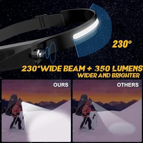 Avlxt LED Headlamp, 2 Pack Rechargeable Flashlight for Adults, 230 Wide Beam Headlight, Motion Sensor Head Lamp, Adjustabl...