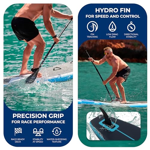 SereneLife 14’ Inflatable Stand Up Paddle Board for Racing – 28” Narrow Design for Expert Paddlers with Non-Slip EVA Deck ...
