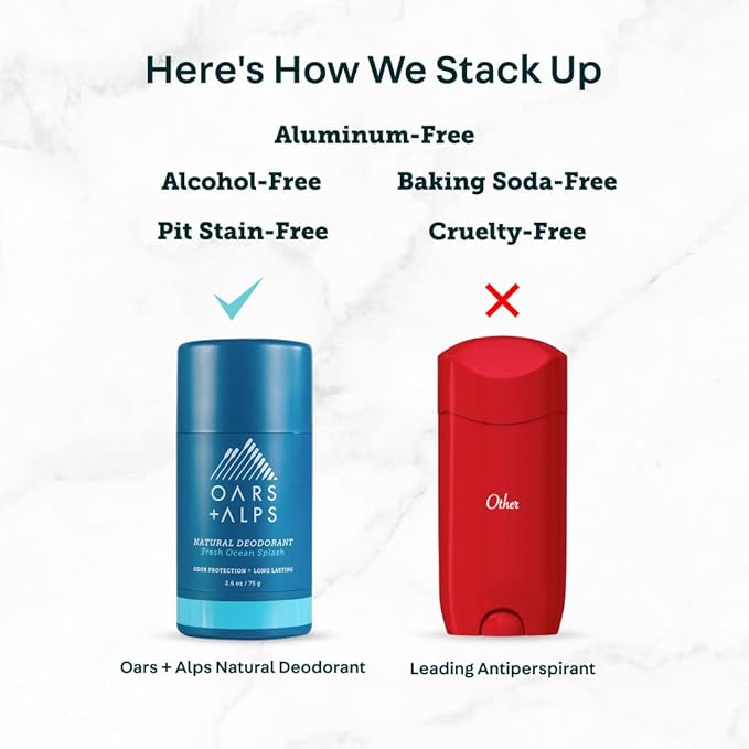 Oars + Alps Deodorant for Men & Women, Aluminum Free Deodorant for Men, Dermatologist Tested, Clean Ingredients, Non Toxic, Vegan, Long Lasting, Odor Protection, Fresh Ocean Splash, 1pk, 2.6oz