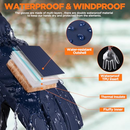 rivmount Winter Waterproof Ski Snow Warm Gloves for Women Men, Windproof Cold Weather Thermal with Touchscreen Fingers, fo...
