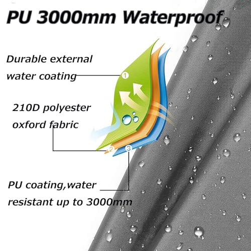Farfly Tent Footprint Waterproof PU 3000 Easy Set up Heavy Duty Ultralight Tent Footprint for Camping,Hiking, Backpacking,...