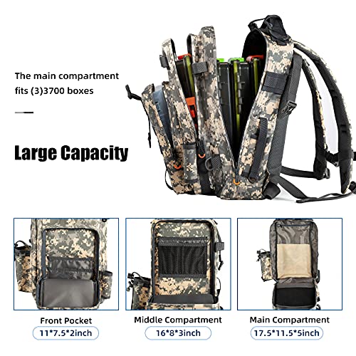 BLISSWILL Fishing Backpack - Waterproof with Rod Holder, Ideal Fishing Gear and Gifts for Men