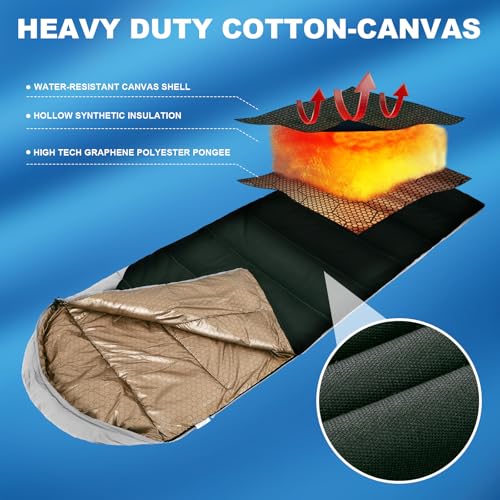 MHTD Winter Cold Weather Sleeping Bag for Adults 0 Degree,Cotton Canvas with YKK Zipper Compact Backpacking Mummy Camping ...