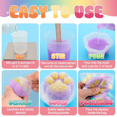 ColoPlay Taba Squishy Kit - 18OZ Rubber with Guided, Bubble Free and Faster Fully Cures - FuFu Squishy Kit with Mold, Floc...