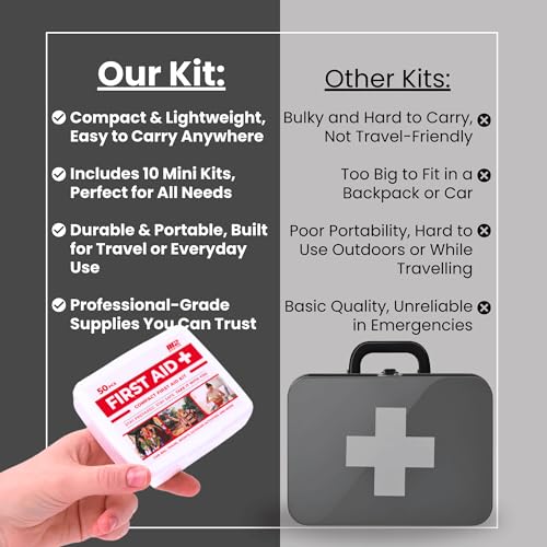 M2 BASICS Mini First Aid Kit Multi Pack, 10 Pack, 50 per Kit, 500 Total Pieces, Bulk Portable Kits for Car, Travel, Home &...