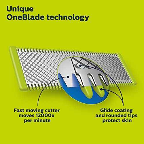 Philips Norelco OneBlade 360 Blades, Genuine Replacement Blades for OneBlade Electric Shaver and Trimmer, Durable Stainless Steel, Trim, Edge and Shave, 3 Pack, QP430/80