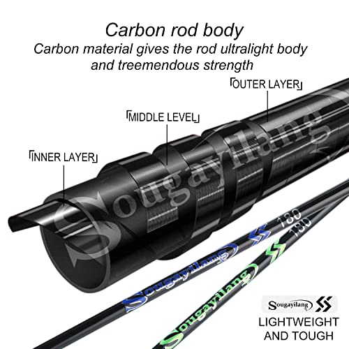 Sougayilang Fishing Rods Ultra-Sensitive Carbon Spinning Rods Blanks with Comfort EVA Grip Rod Handle 2 piecesTrout Rod