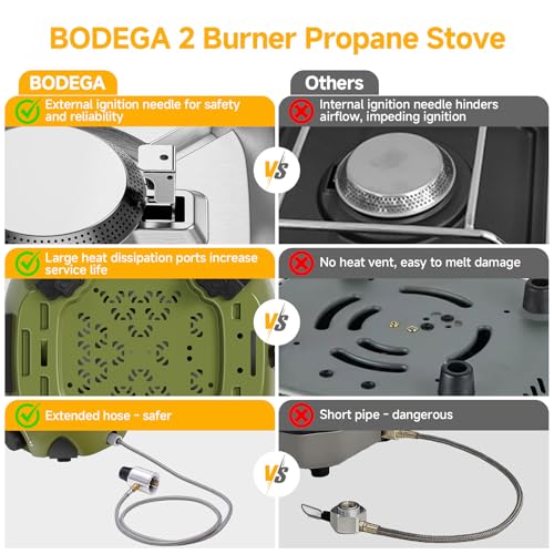 BODEGA 2 Burner Camping Stove, 20000 BTU Folding Propane Camp Stove with Adjustable Burners,Portable Dual Gas Stoves with ...