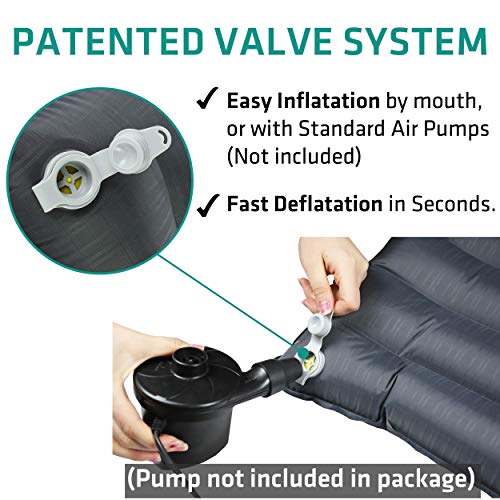 TREKOLOGY UL80 Ultralight Sleeping Pad – Inflatable Camping Sleeping Pad - 40D Nylon Compact Hiking Mat – Lightweight Air ...