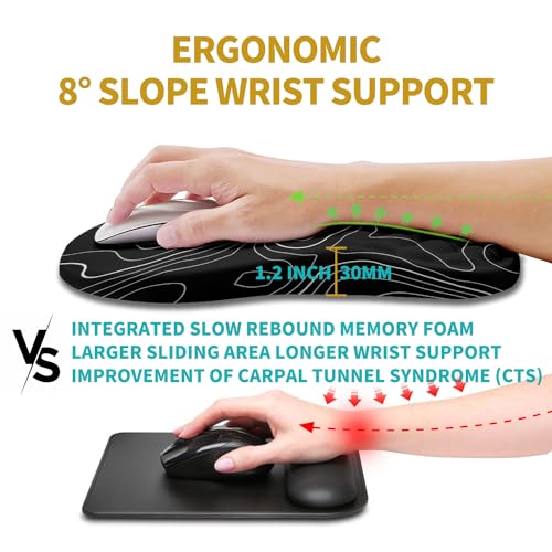 Hokafenle Ergonomic Mouse Pad Wrist Support, Wrist Rest Mousepad for Carpal Tunnel Pain Relief with Integrated Memory Foam...