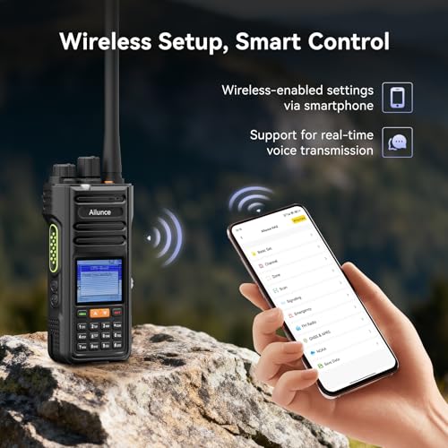 Retevis Ailunce HA2 Bluetooth Handheld Ham Radio, APRS/GPS, APP Control, Fast Charging, High Power Dual Band Radio, IP67, ...
