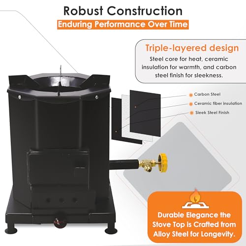 Sonret Portable Rocket Stove – Outdoor Wood Burning Stove for Cooking, Camping & Survival – Smokeless Biomass Logwood Stov...