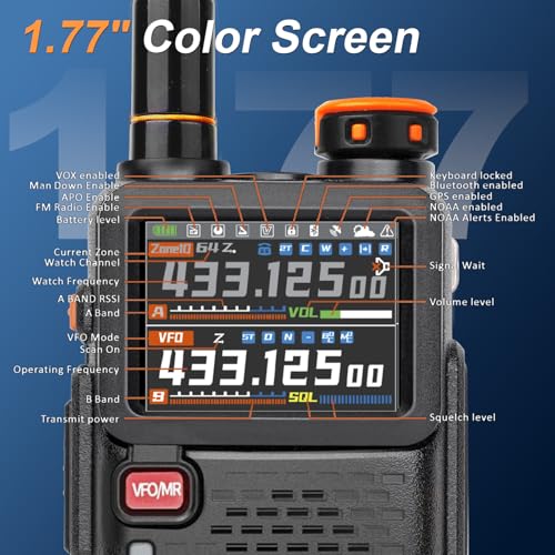 BAOFENG 5RH PRO Ham Radio Handheld, 10W Baofeng Radio with GPS APRS,640 Channels, NOAA Weather Walkie Talkies VHF/1.25M/UH...