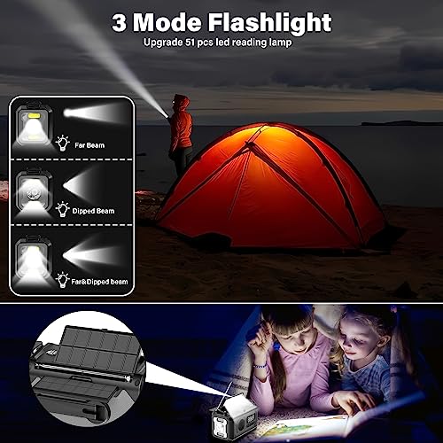 12000mAh Emergency Weather Radio, Hand Crank Solar Radio Portable AM/FM/NOAA Radio with 2 Solar Panels 3 Charging Methods ...
