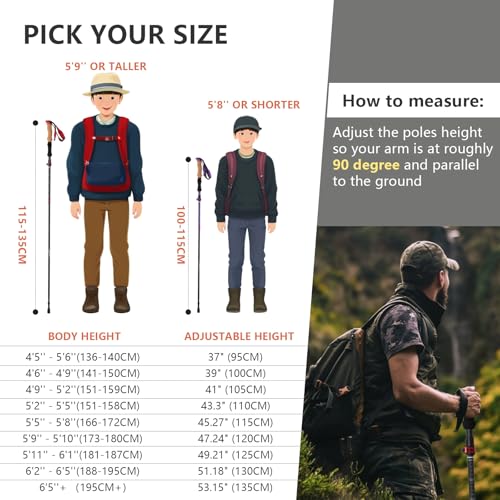 BISINNA Carbon Fiber Trekking Poles Collapsible Hiking Poles Lightweight Walking Sticks with Cork Handle Quick Lock for Wo...