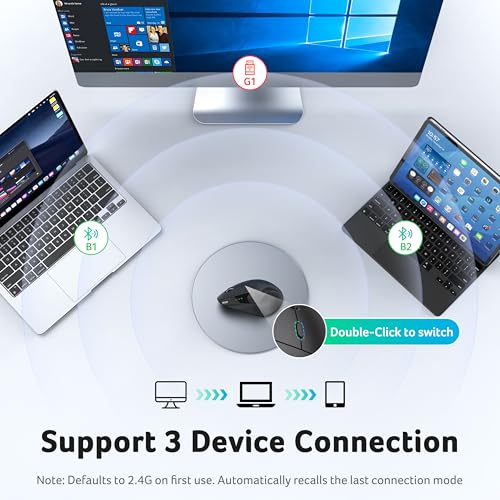 acer Ergonomic Mouse Wireless with Side Scroll Wheel, Bluetooth Mouse for Laptop(BT5.2+2.4GHz), Office Vertical Computer M...