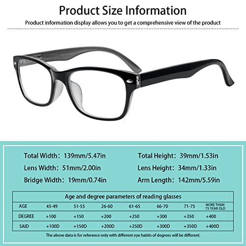 SIGVAN Reading Glasses 5 Packs Blue Light Blocking Eyeglasses Quality Spring Hinge Colorful Computer Readers for Women Men